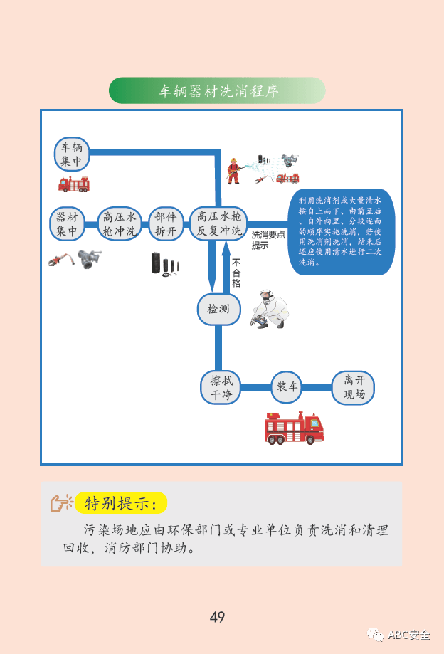 建安企业工伤事故认定标准及处理流程详解
