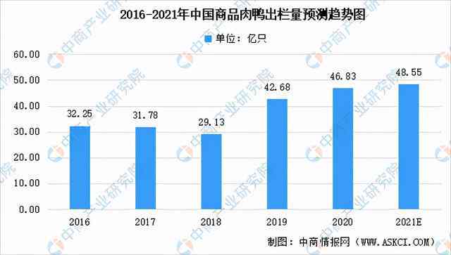 探究建安企业的行业分类：是否属于工业企业及其特点解析