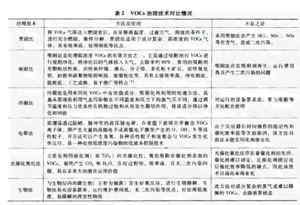 探究建安企业的行业分类：是否属于工业企业及其特点解析