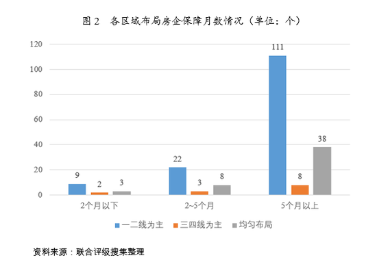 探究建安企业的行业分类：是否属于工业企业及其特点解析