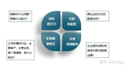 建安企业什么意思：其业务范围与行业归属解析