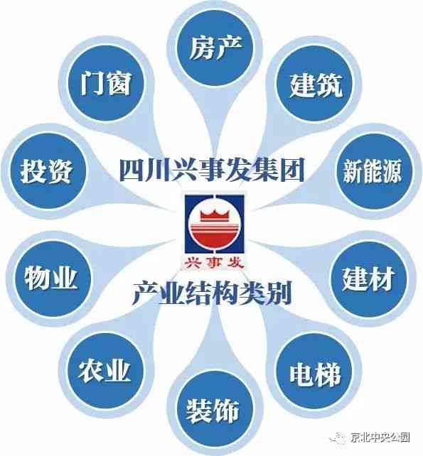 建安企业什么意思：其业务范围与行业归属解析