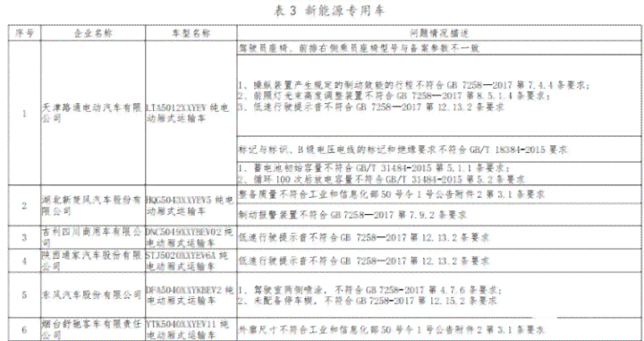 建安企业如何办理及认定工伤保险：涵参保流程、认定标准与常见问题解析