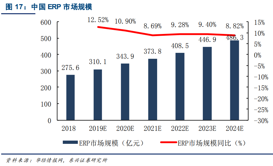 建安企业属于工业企业吗：探讨其行业分类及定义