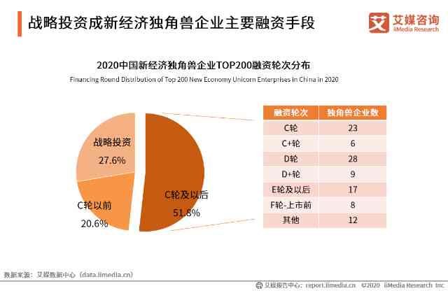 '解读建安企业：其含义与行业特点浅析'