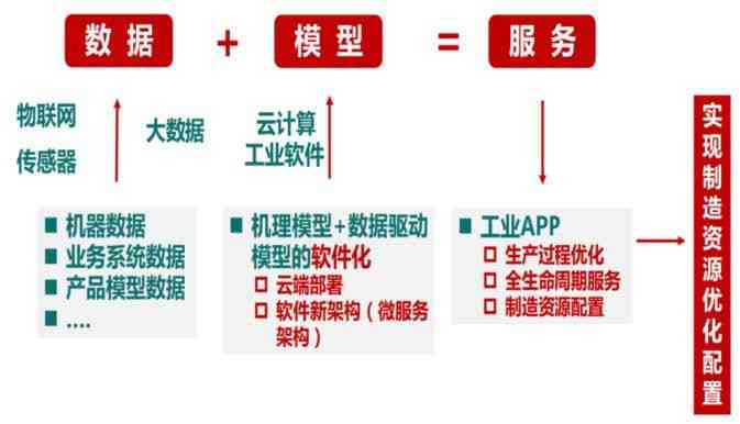 '解读建安企业：其含义与行业特点浅析'