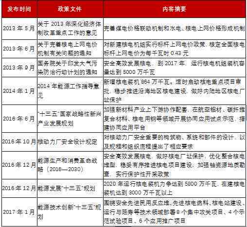 '解读建安企业：其含义与行业特点浅析'