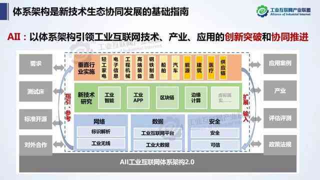 '解读建安企业：其含义与行业特点浅析'