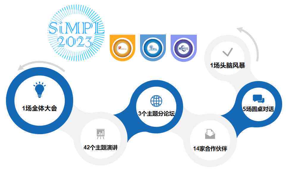 最新热门文章精选：实时追踪热点话题，一站式解决用户关注问题