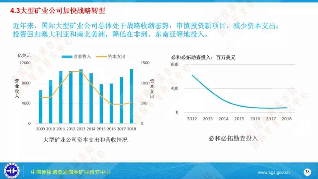 建筑矿山工企业安全生产与效益提升策略