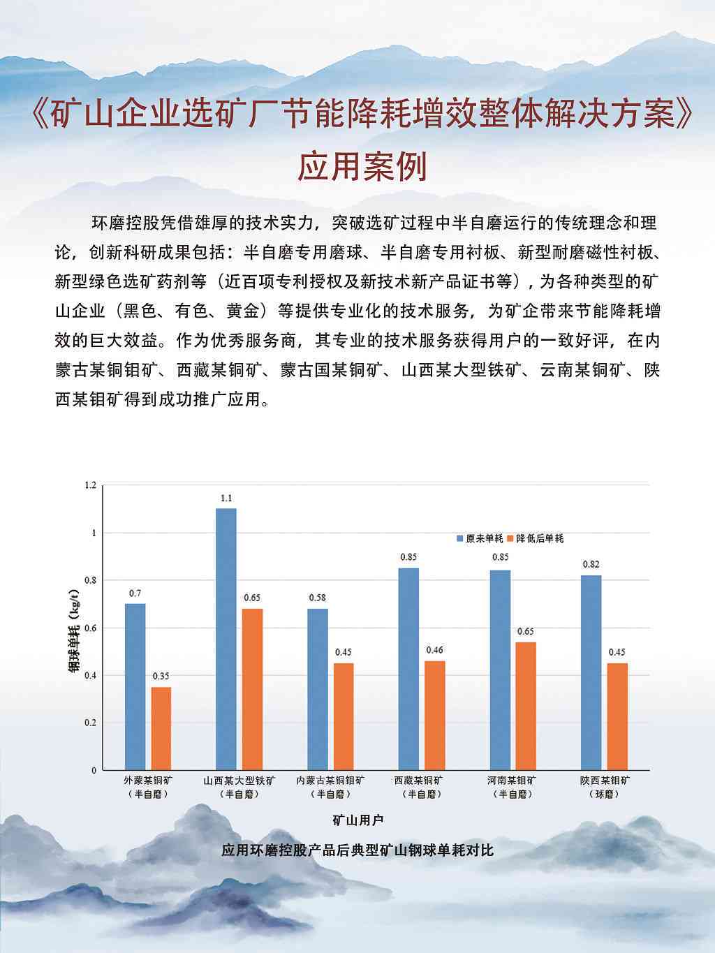 建筑矿山工企业安全生产与效益提升策略