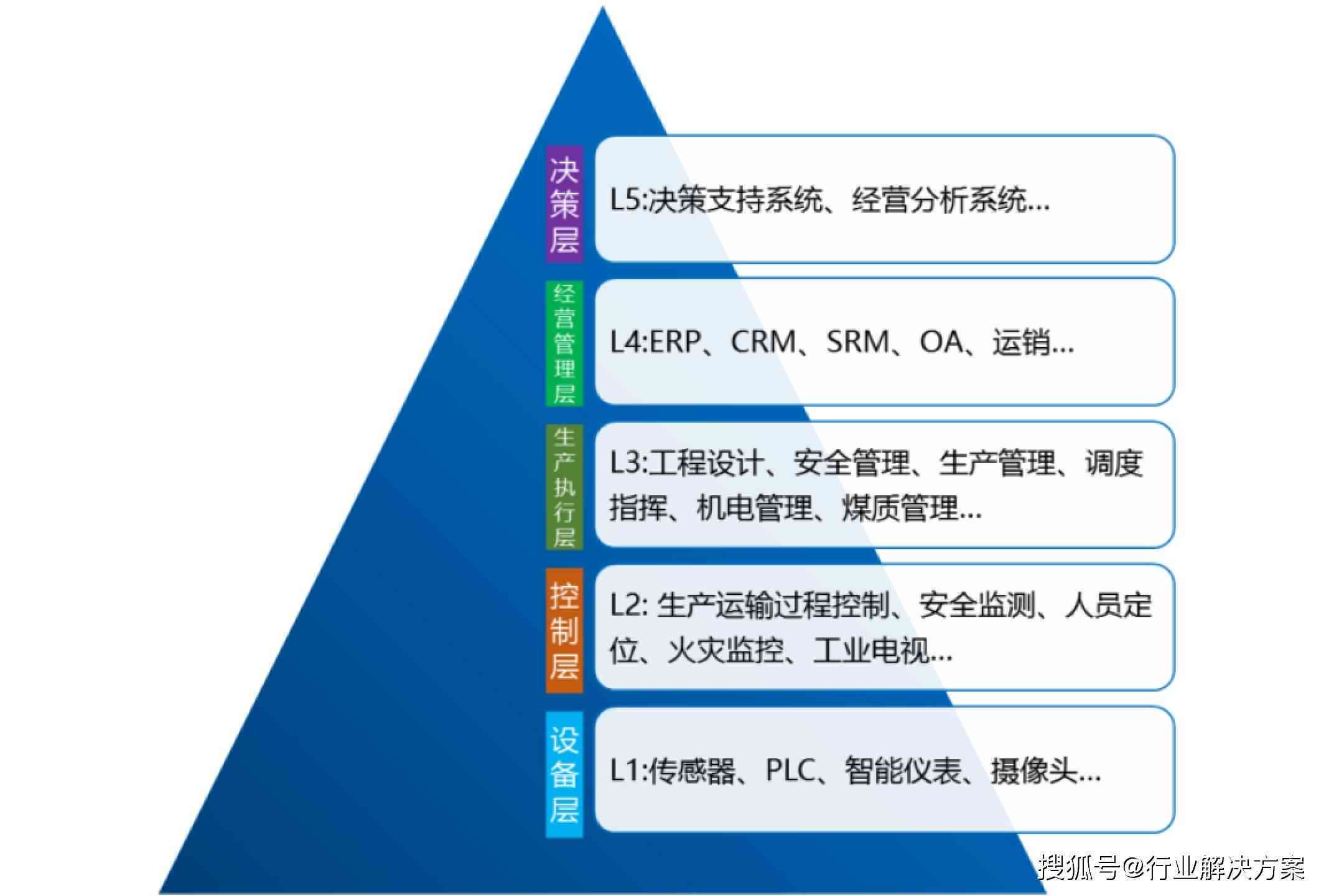 建筑矿山工企业安全生产与效益提升策略