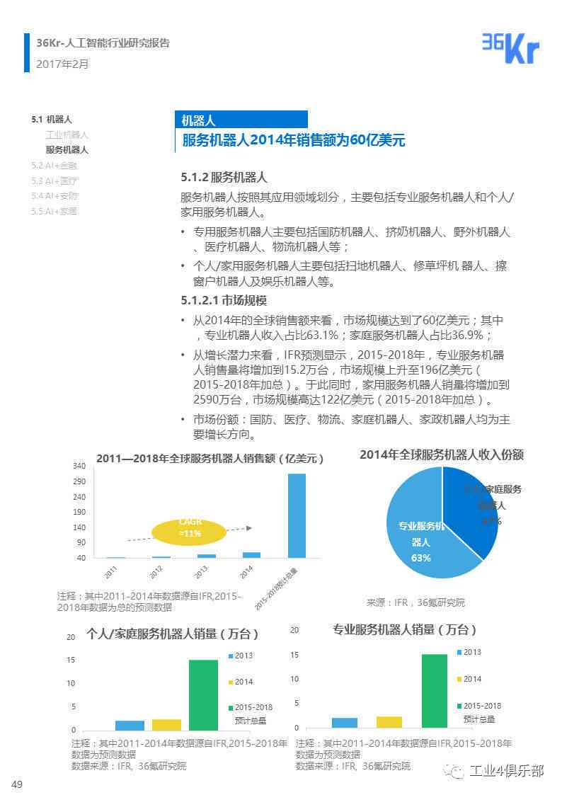 全面解析：AI中文技术发展与应用研究报告范文及行业趋势展望