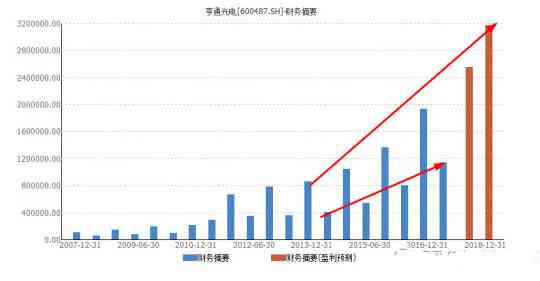 全球热门写作平台大盘点：全面解析国外优秀写作网站及使用技巧