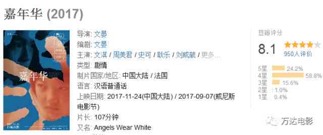 ai写作有什么影响吗：女生视角下的影响探究