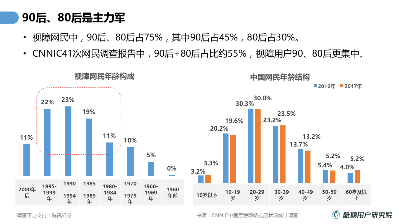 ai报告生成病情诊断怎么弄：完整流程解析与操作指南