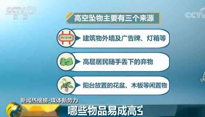建筑工人高空摔伤责任鉴定与划分指南