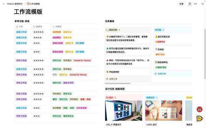 全面评测：安平台热门写作软件推荐与功能对比指南