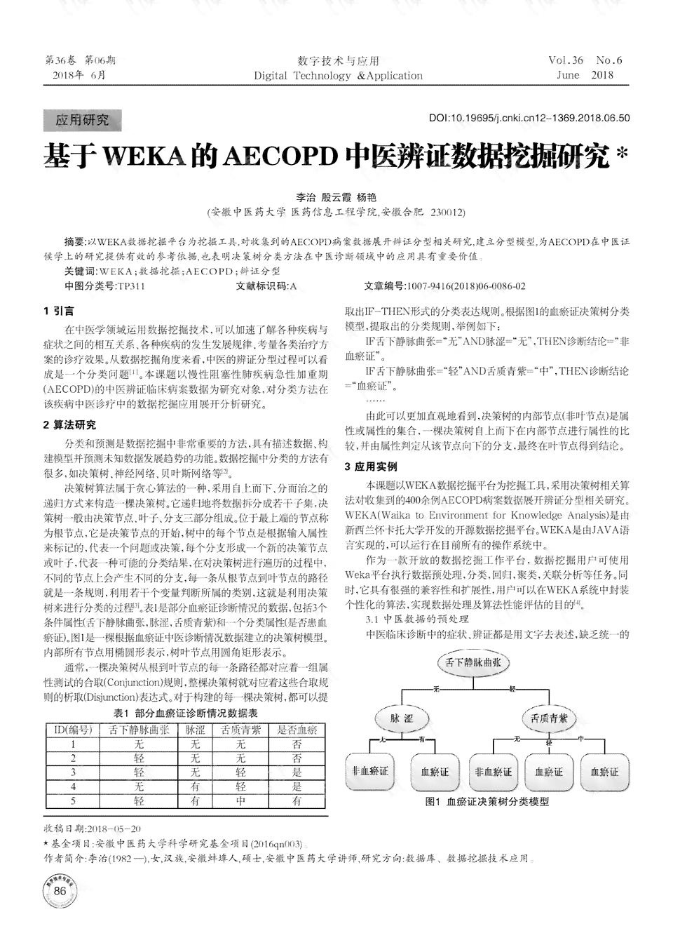 AI中医智能辩证系统综合性能评估与实验研究报告