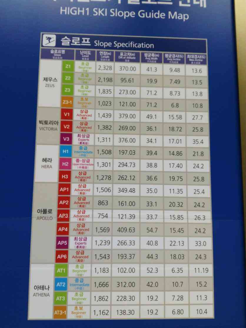 江原道旧版产品线停产时间及替代新款详细信息解析