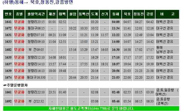 江原道旧版产品线停产时间及替代新款详细信息解析