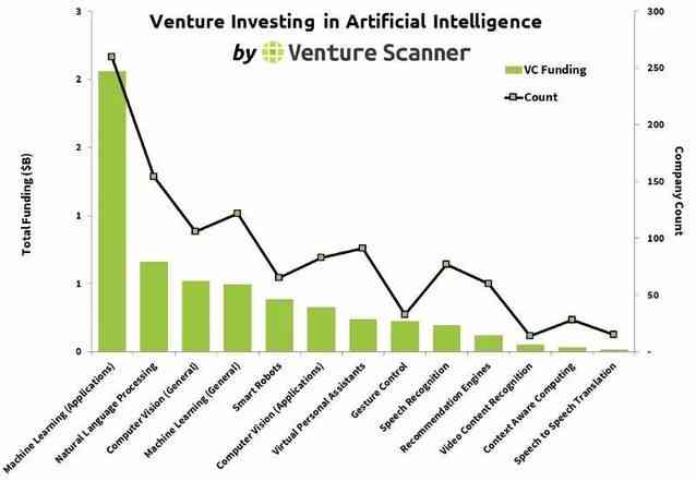 AI人工智能辅助作业全解析：如何正确使用、潜在风险与提升学效率的策略