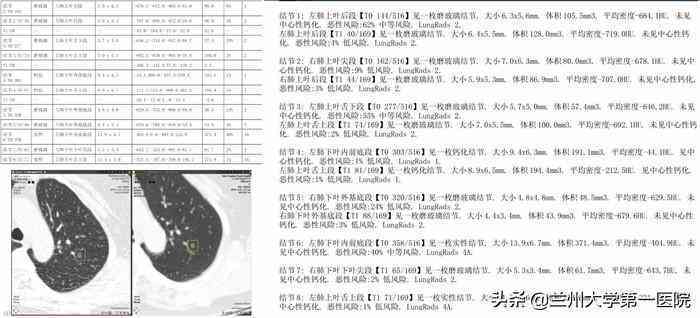 AI人工智能辅助作业全解析：如何正确使用、潜在风险与提升学效率的策略