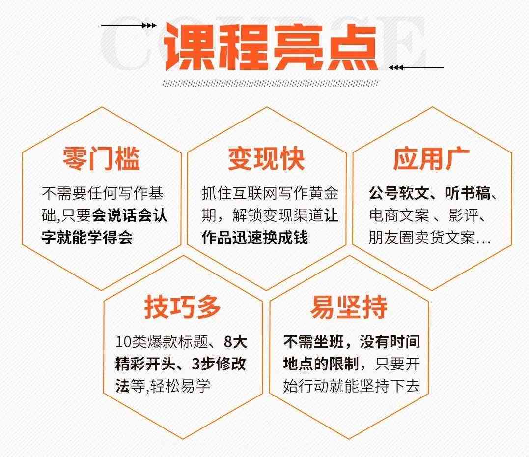 小红书写作怎么赚钱：揭秘真实性与收益途径及必备软件选择