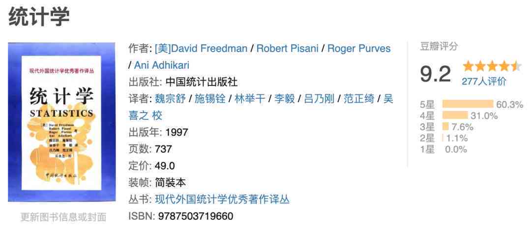 小红书写作怎么赚钱：揭秘真实性与收益途径及必备软件选择