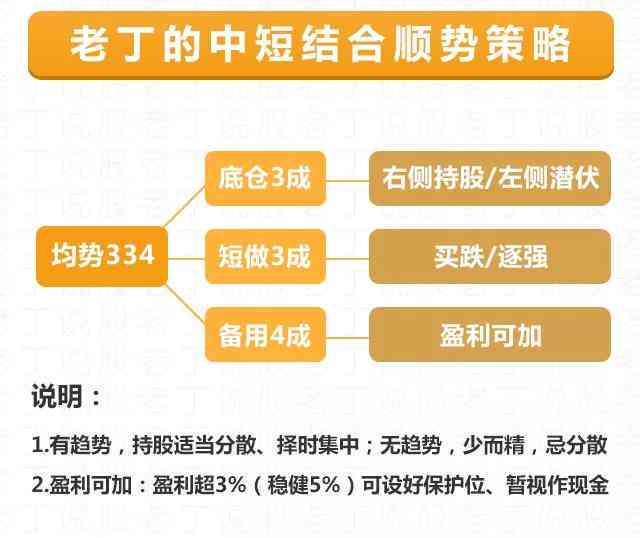 小红书写作怎么赚钱：揭秘真实性与收益途径及必备软件选择