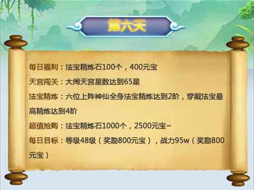 日炎炎，AI助手教你撰写精炼衣服促销文案攻略