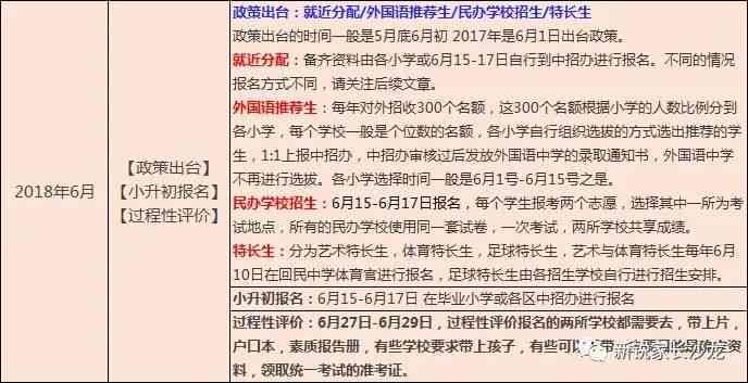 全方位解析：时衣物短文案撰写技巧与关键词优化指南