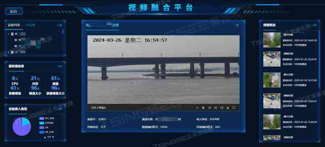 全方位指南：AI智能监控系统的操作与应用详解
