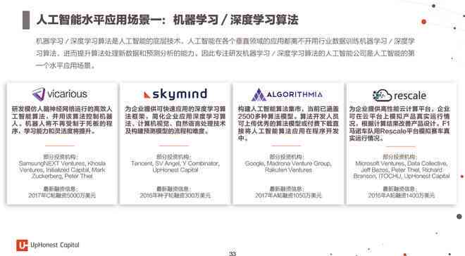 AI写作助手效果评测：全面分析其功能、优势与适用场景