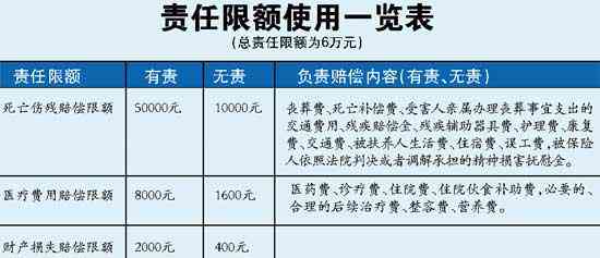 建筑工程领域工伤事故赔偿细则与全面解析