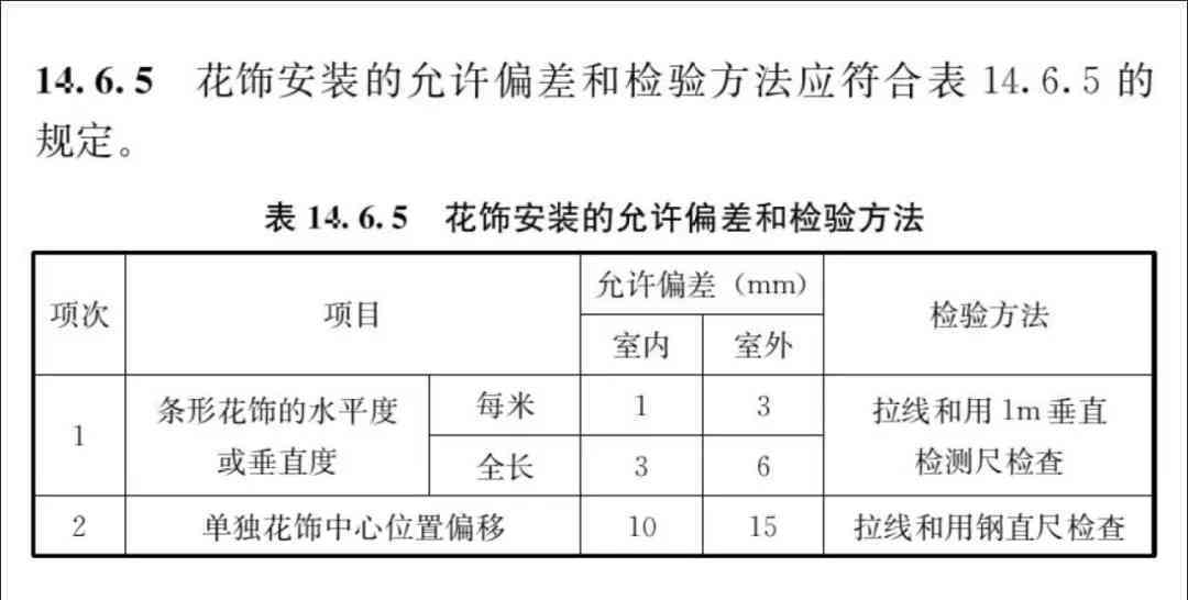 建筑工程怎么认定工伤等级