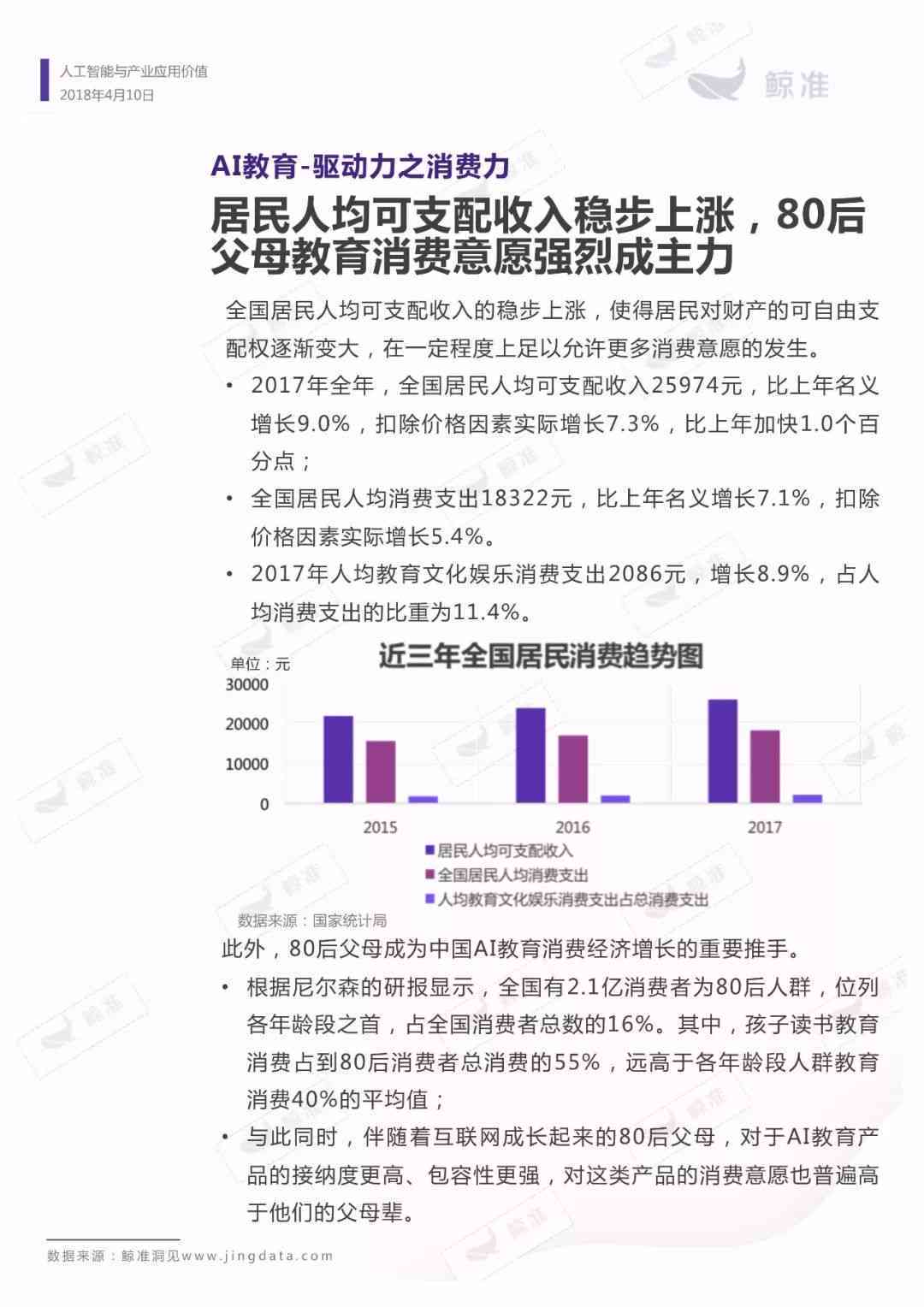 人工智能实践报告：全面解析AI技术应用与上机操作指南