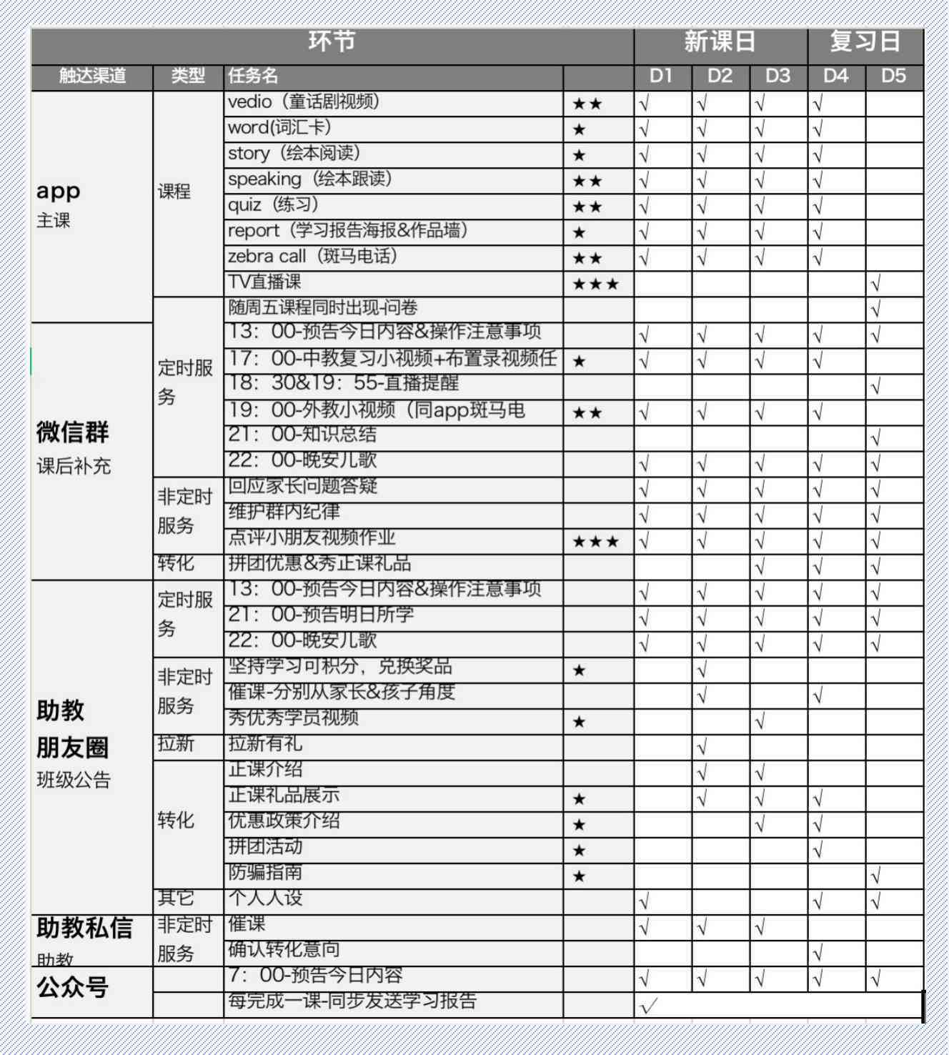 '揭秘斑马AI员工薪酬：行业领先的工资福利解析'