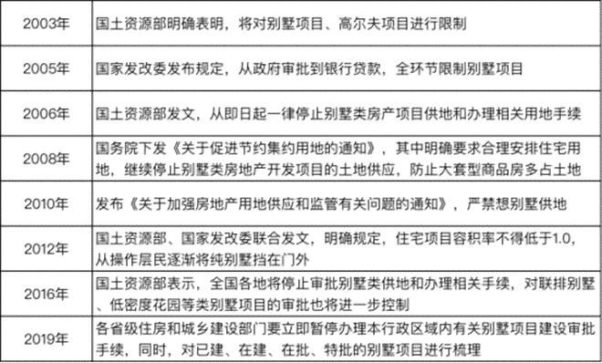 建筑行业工伤赔偿标准定额：最新定额与基数、2021赔偿标准解读