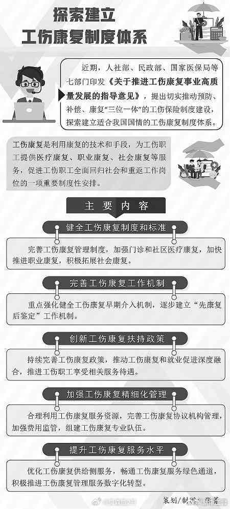 建筑行业工伤事故与职工安全保障策略