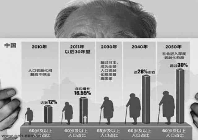 老龄化问题凸显：建筑行业超龄工人现象解析