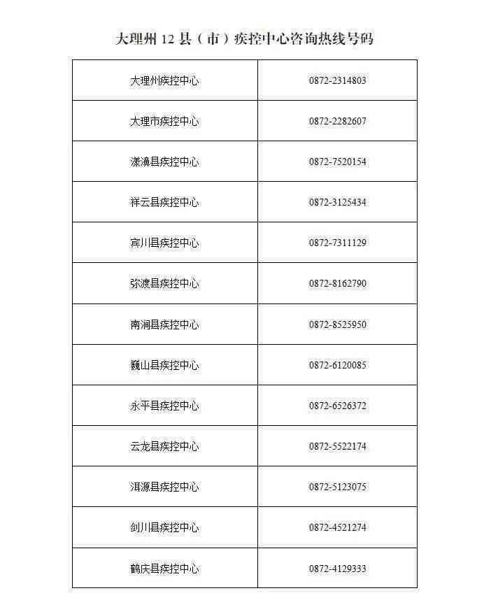开封工伤伤残鉴定中心地址及电话查询，伤残鉴定机构位置与咨询热线