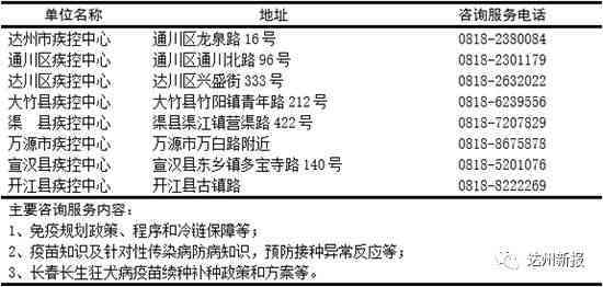 开封工伤伤残鉴定中心地址及电话查询，伤残鉴定机构位置与咨询热线