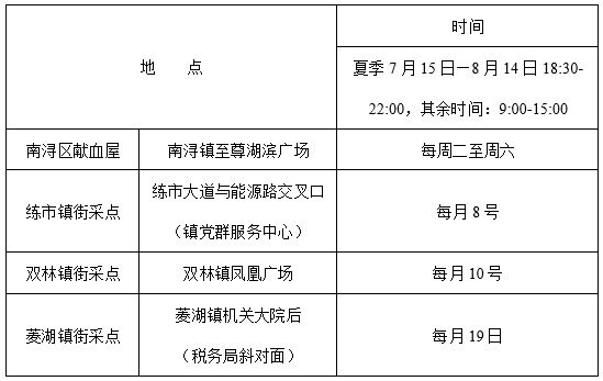 开封工伤伤残鉴定中心地址及电话查询，伤残鉴定机构位置与咨询热线