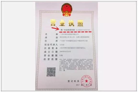 开诊所去工商局需要交什么费用、资料和材料，及办理工商可证手续一览