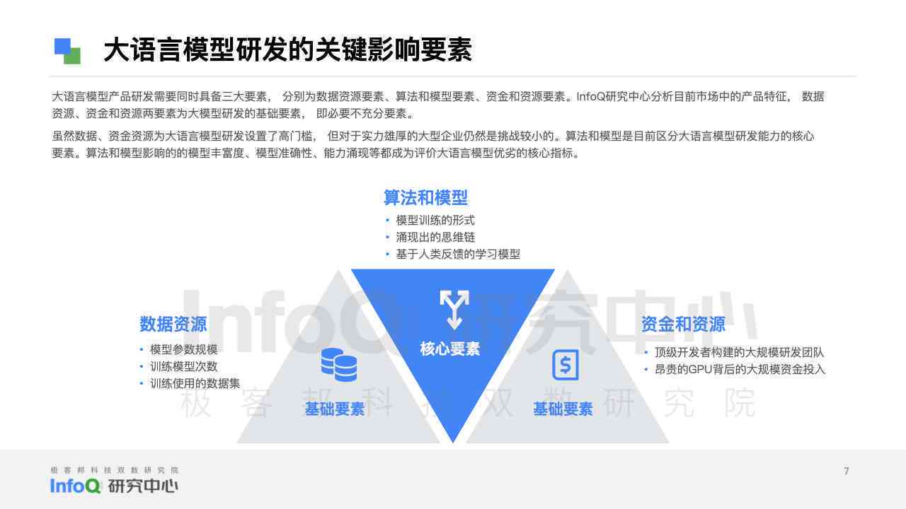 2023年度综合评测：多款热门写文案深度解析与推荐指南