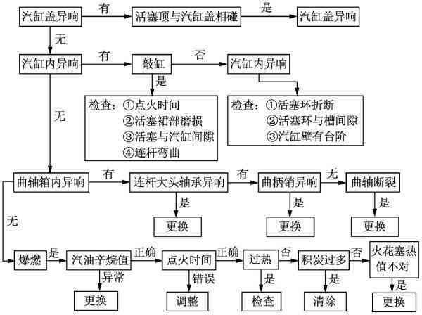 开门引发事故责任判定：涉及多方因素与法律责任解析