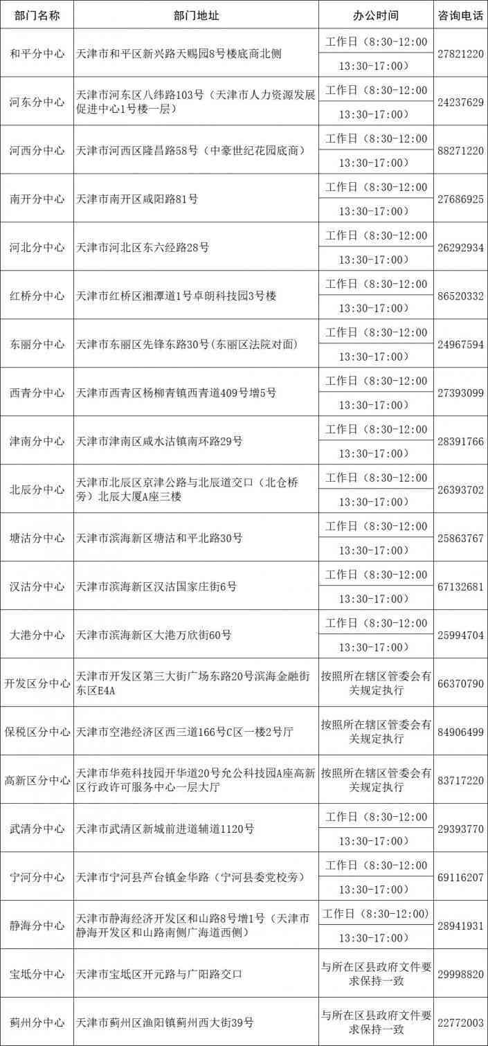 异地工作期间受伤，工伤保险认定与赔偿指南：全面解析适用法规与     途径