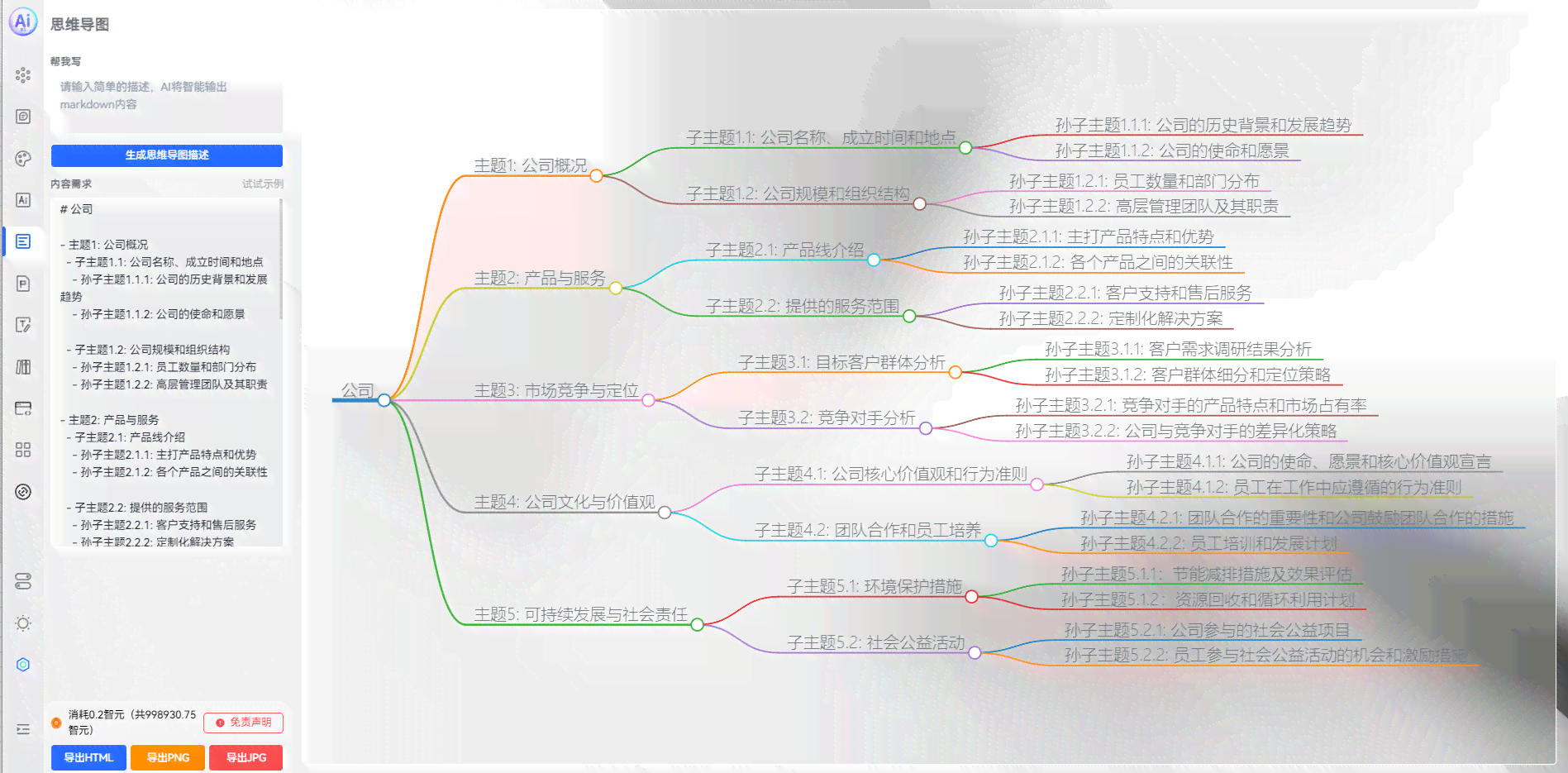 ai写作和量子速写哪个好：对比实用性与效率高低
