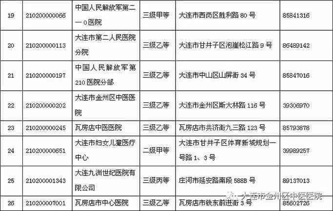 跨地域工伤认定流程详解：异地工伤申报与审核指南